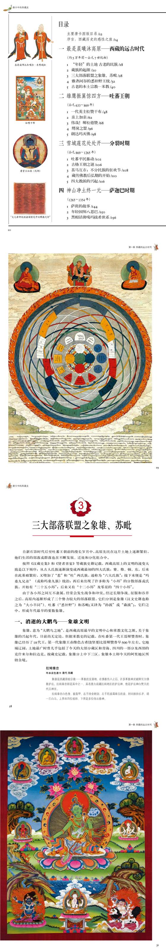 唐卡中的西藏史