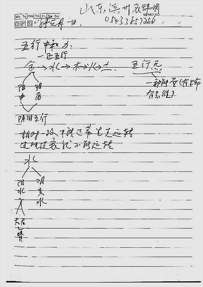 五运六气预测学-奇门归真决策体系-08年1月课堂手稿笔记