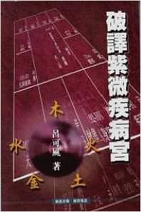 破译紫微疾病宫