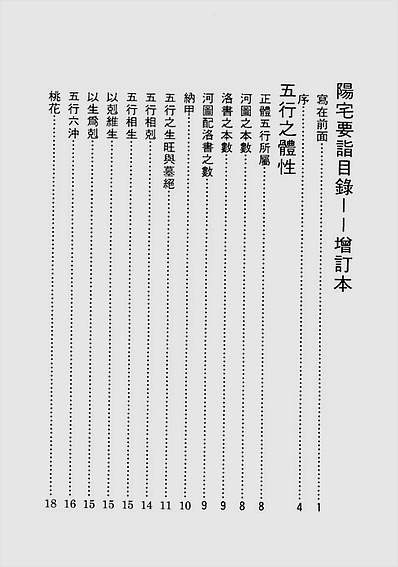 阳宅要诣.如何改变住宅磁场