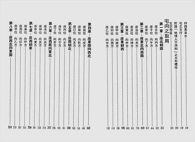 阳宅要诣.如何改变住宅磁场