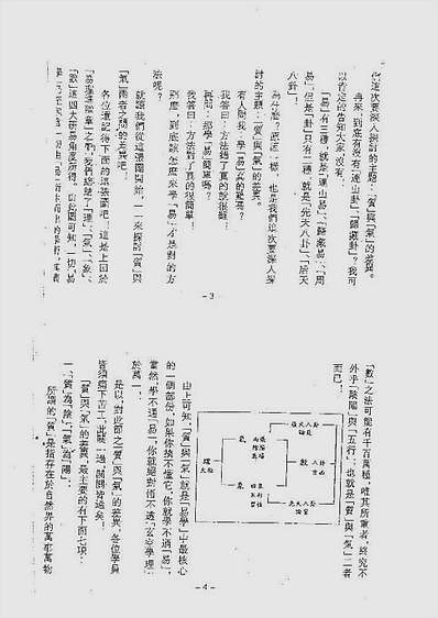 玄空六法薪传解密.深造心印篇