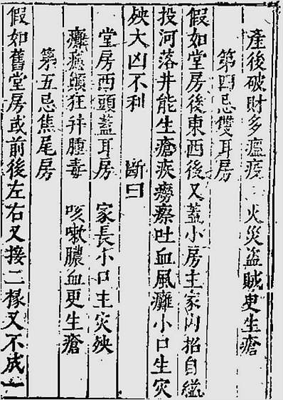 十八忌玄空经房煞（古本）
