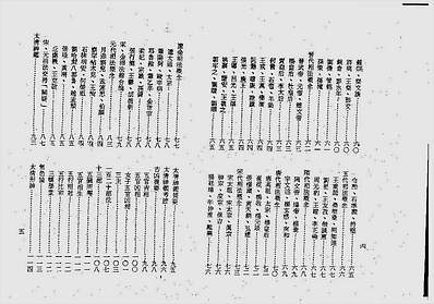 相学辞渊