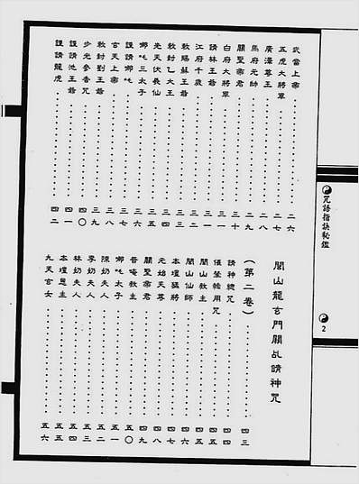 咒语指诀秘鉴 咒语指诀秘鉴