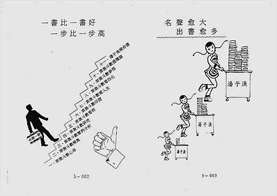 潘子渔-紫微斗数补命书（五）