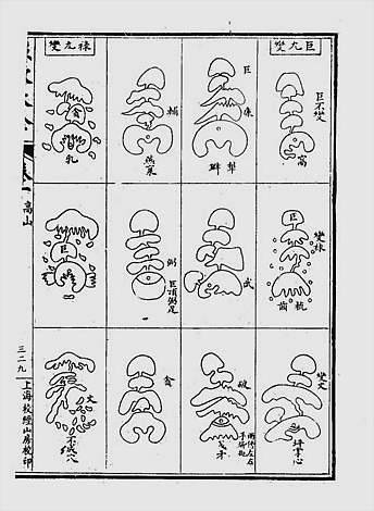 点穴大全（古本）