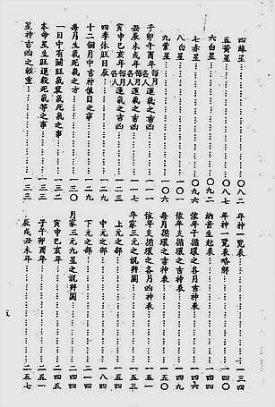 白话方监图解大全