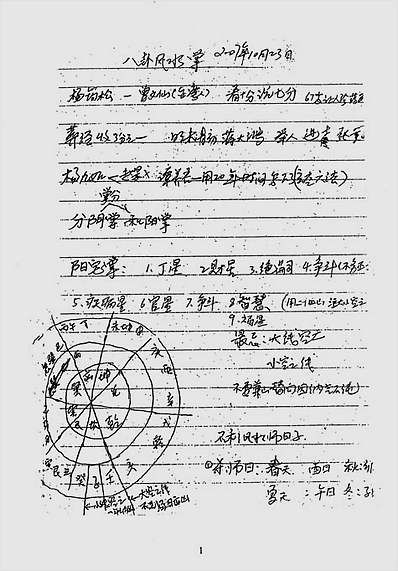 盛书笙-皇极风水绝学八卦风水掌带徒班课堂笔记（双页）