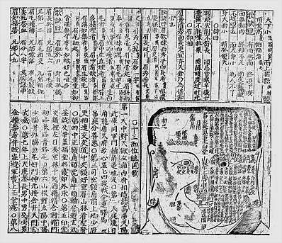 相法门秘籍（古本）