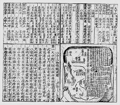 相法门秘籍（古本）