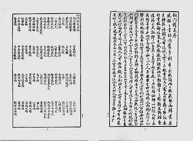 相门精义全编