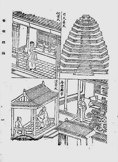 绘图本鲁班经（上海鸿文书局.1938年）