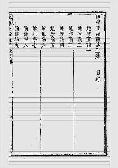 邓逢光-地学正论醒迷全集（清古本）