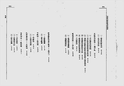 世界天眼名家功法精萃