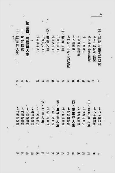 陈建武-神相真传上册