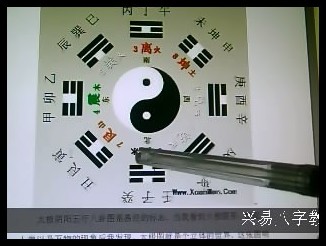 兴易-盲派八字飞宫