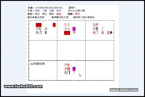 叶鸿生-奇门遁甲教程_三代