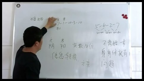 杨松鹰-数字预测学面授班