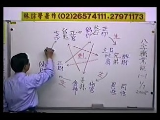 林琮学-学八字进阶职业班