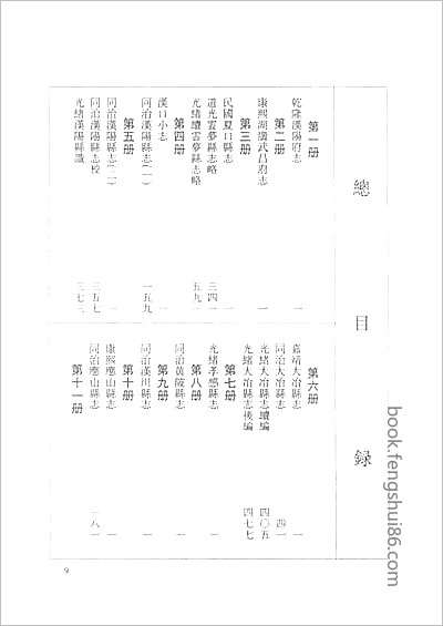 徽州府志·1-5.县志