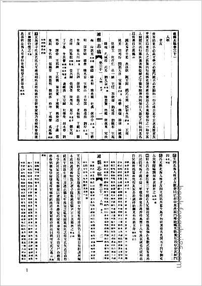 太仓州志.县志 太仓州志.县志