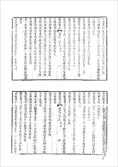 续纂扬州府志·1-3.县志