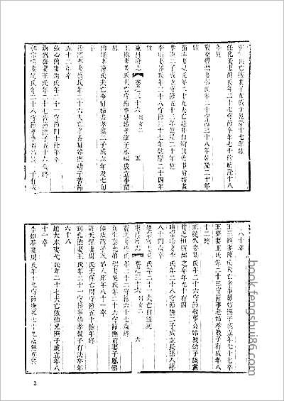 续纂扬州府志·1-3.县志