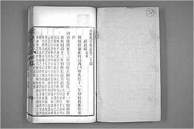 牡丹江市志·上、中、下·10301436.县志