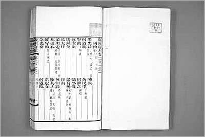 同治徐州府志·10.县志