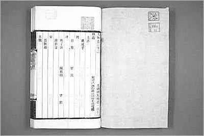 同治安福县志·二.县志