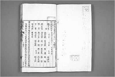 中国地方志集成贵州编28.县志