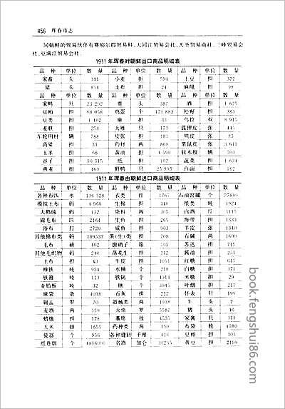 深圳文物志·三.县志