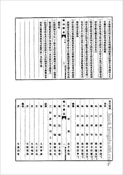 中国地方志集成贵州编36.县志