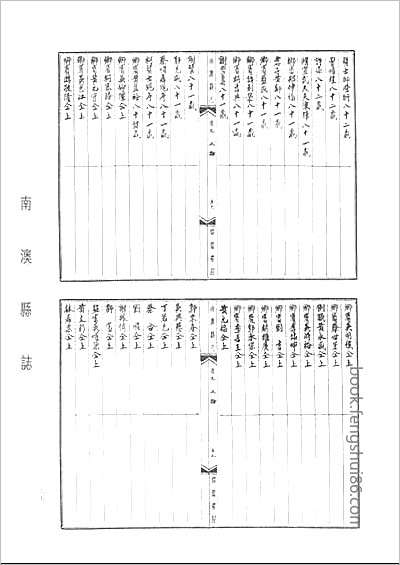 德兴县志·一、二、三、四册.县志
