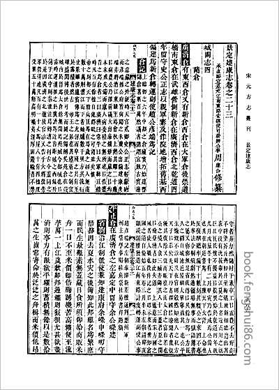 巴县志·6.县志 巴县志·6.县志