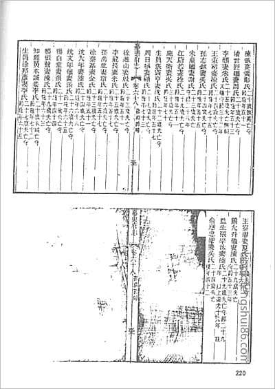 朔州志·1-3.县志