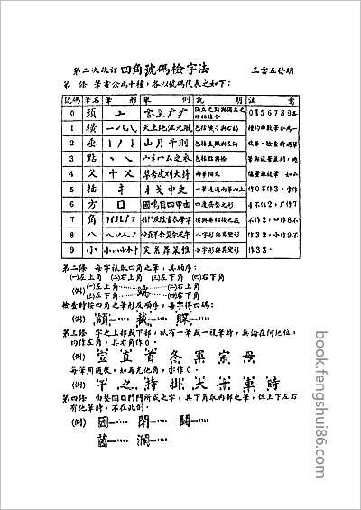 光緒順天府志·41.县志