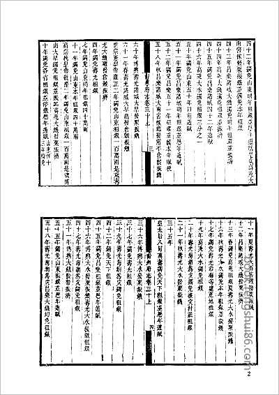 光緒順天府志·2.县志