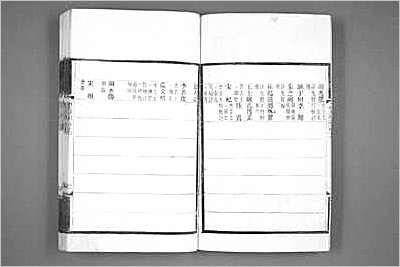 分宜县志·1-3、5-6.县志