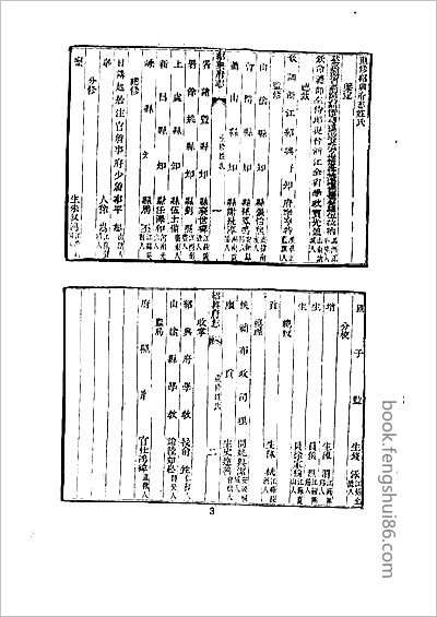奉天通志·精装全五册·-07.县志