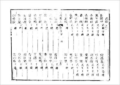 新安县志·1-4.县志