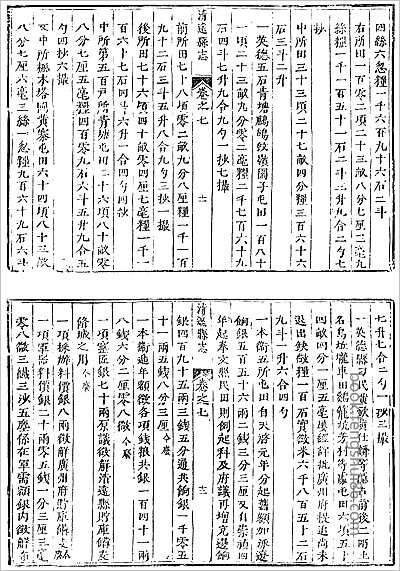 邓州市志.县志