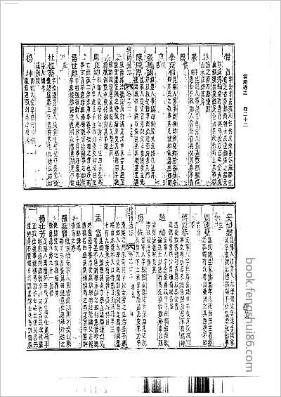 福建省志·武夷山志·一.县志