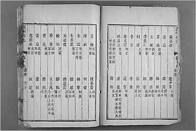 光宣宜荆续志·1-2.县志