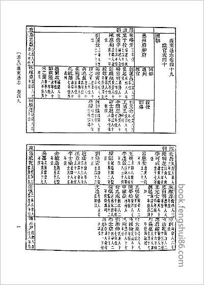 浙江寧波府志·14.县志
