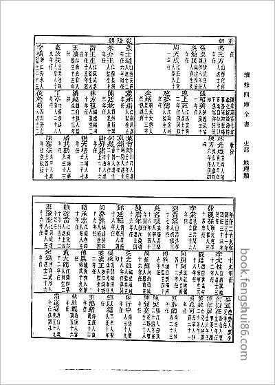 浙江寧波府志·14.县志