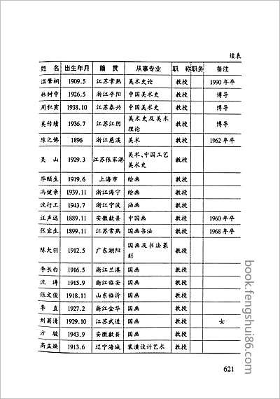 [道光]吉水县志·卷十三至卷二十.县志