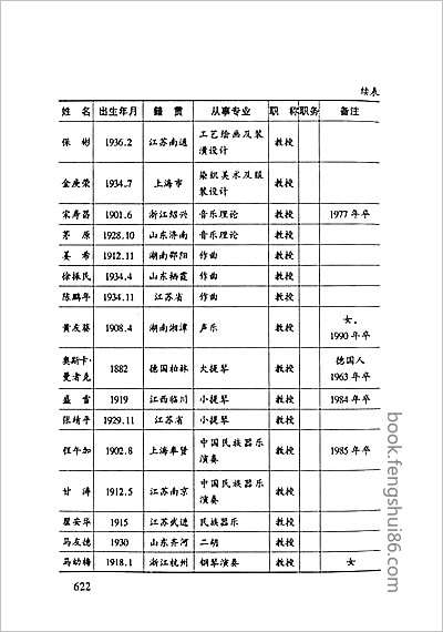 [道光]吉水县志·卷十三至卷二十.县志