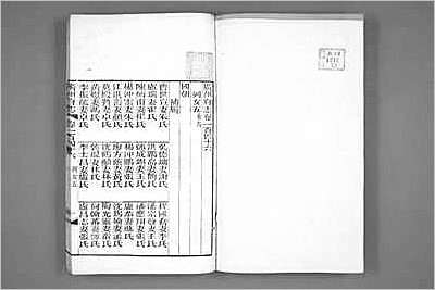 光緒順天府志·58.县志